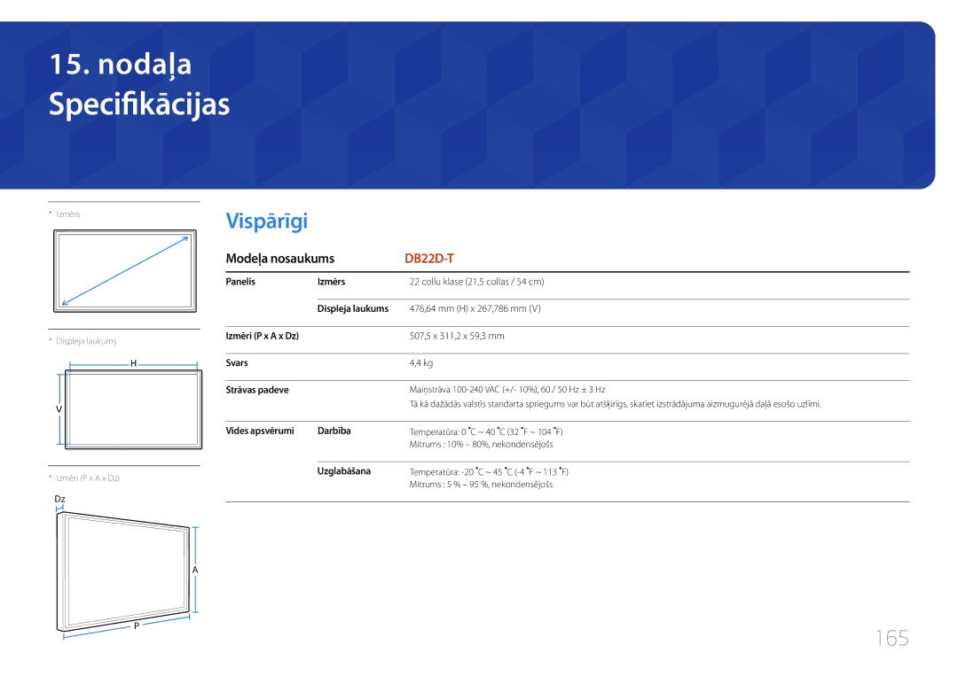 Samsung LH22DBDPTGC/EN manual Specifikācijas, Vispārīgi, 165, Modeļa nosaukums 