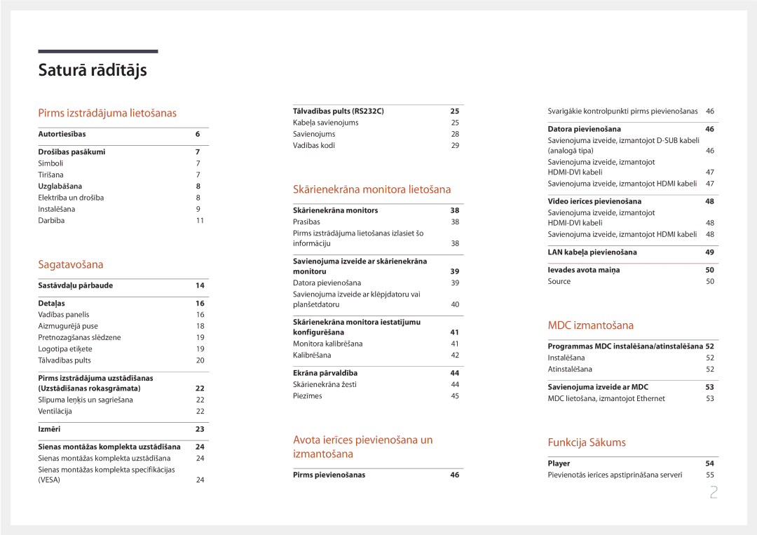 Samsung LH22DBDPTGC/EN manual Saturā rādītājs 