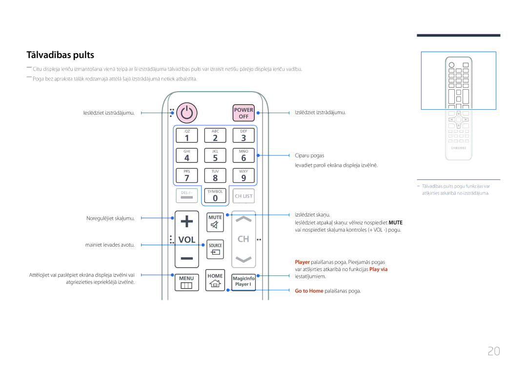 Samsung LH22DBDPTGC/EN manual Tālvadības pults, Ieslēdziet izstrādājumu Noregulējiet skaļumu, Mainiet ievades avotu 