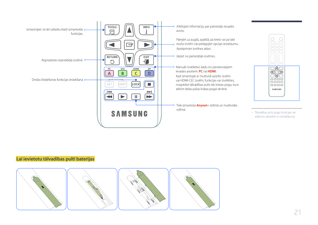 Samsung LH22DBDPTGC/EN manual Lai ievietotu tālvadības pultī baterijas, Funkcijas Atgriezieties iepriekšējā izvēlnē 