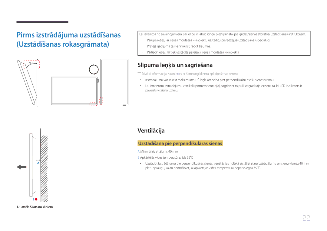 Samsung LH22DBDPTGC/EN manual Slīpuma leņķis un sagriešana, Ventilācija, Uzstādīšana pie perpendikulāras sienas 