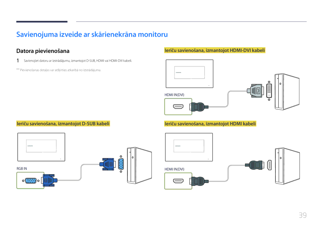 Samsung LH22DBDPTGC/EN manual Savienojuma izveide ar skārienekrāna monitoru, Datora pievienošana 