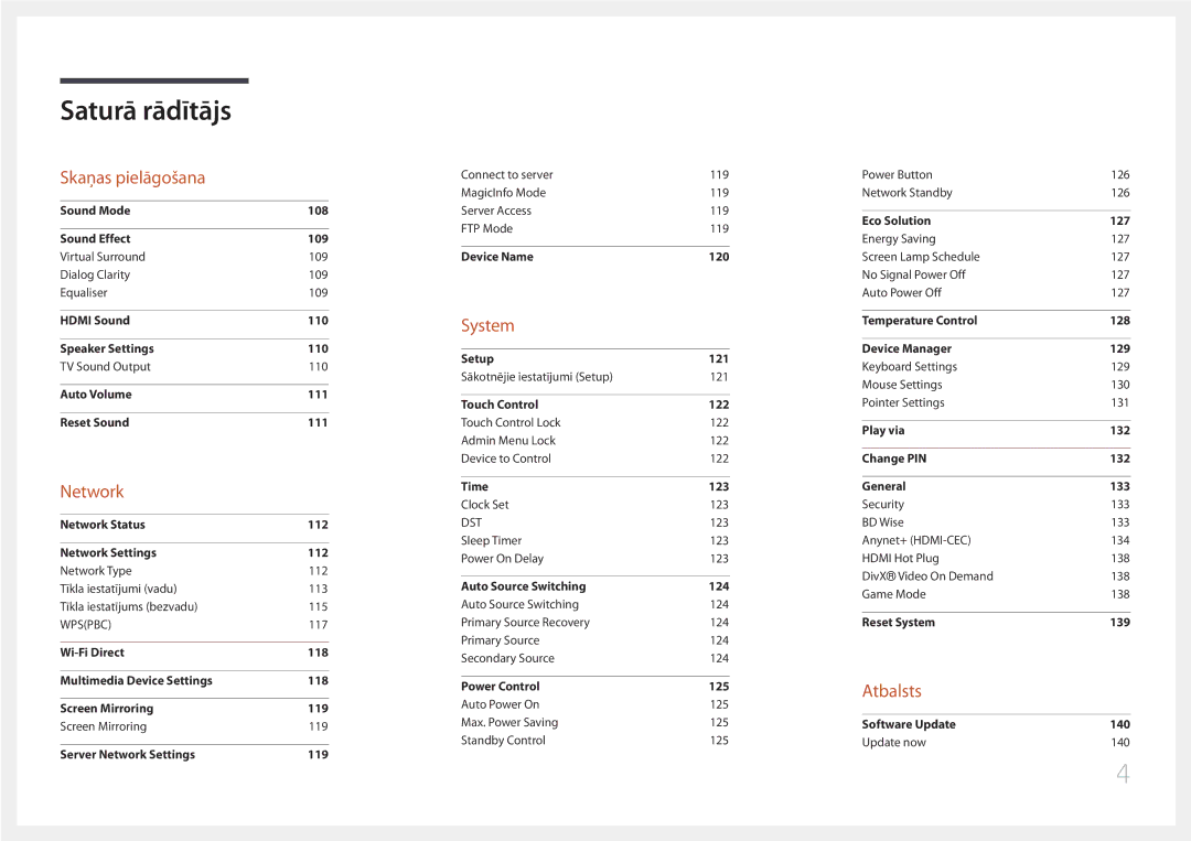 Samsung LH22DBDPTGC/EN manual Atbalsts 