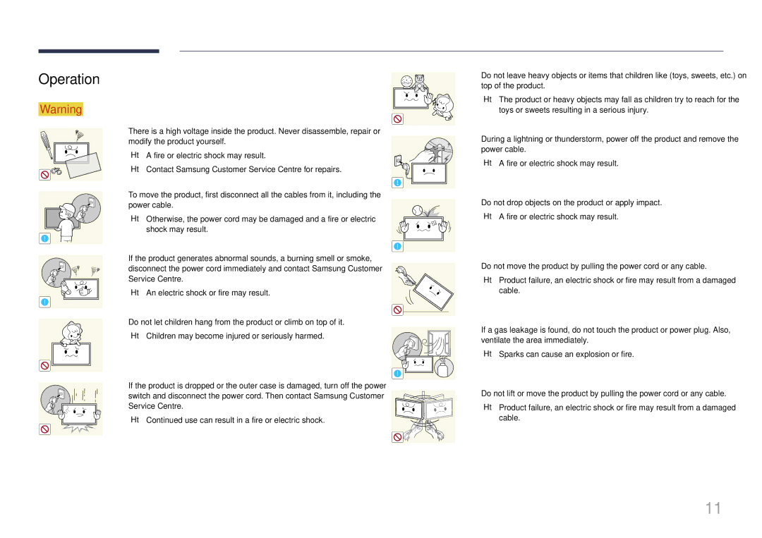 Samsung LH22DBDPTGC/XY, LH22DBDPTGC/NG manual Operation 