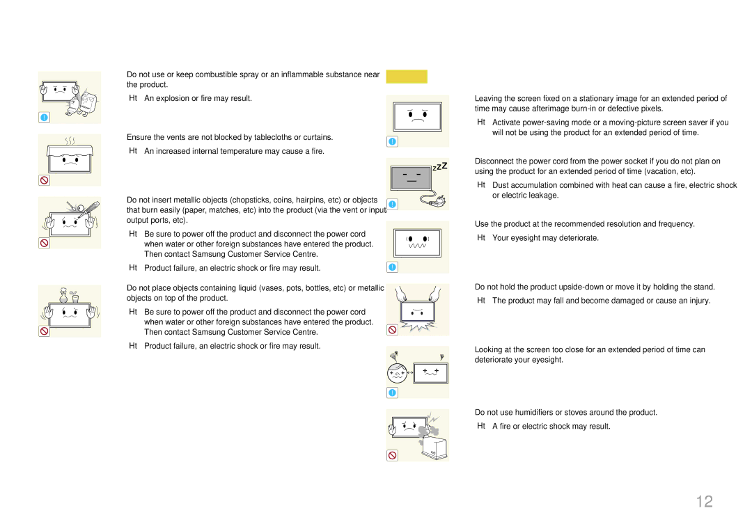 Samsung LH22DBDPTGC/NG, LH22DBDPTGC/XY manual Output ports, etc, Product failure, an electric shock or fire may result 