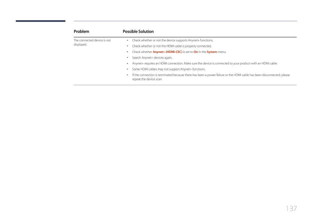 Samsung LH22DBDPTGC/XY, LH22DBDPTGC/NG manual 137, Problem 