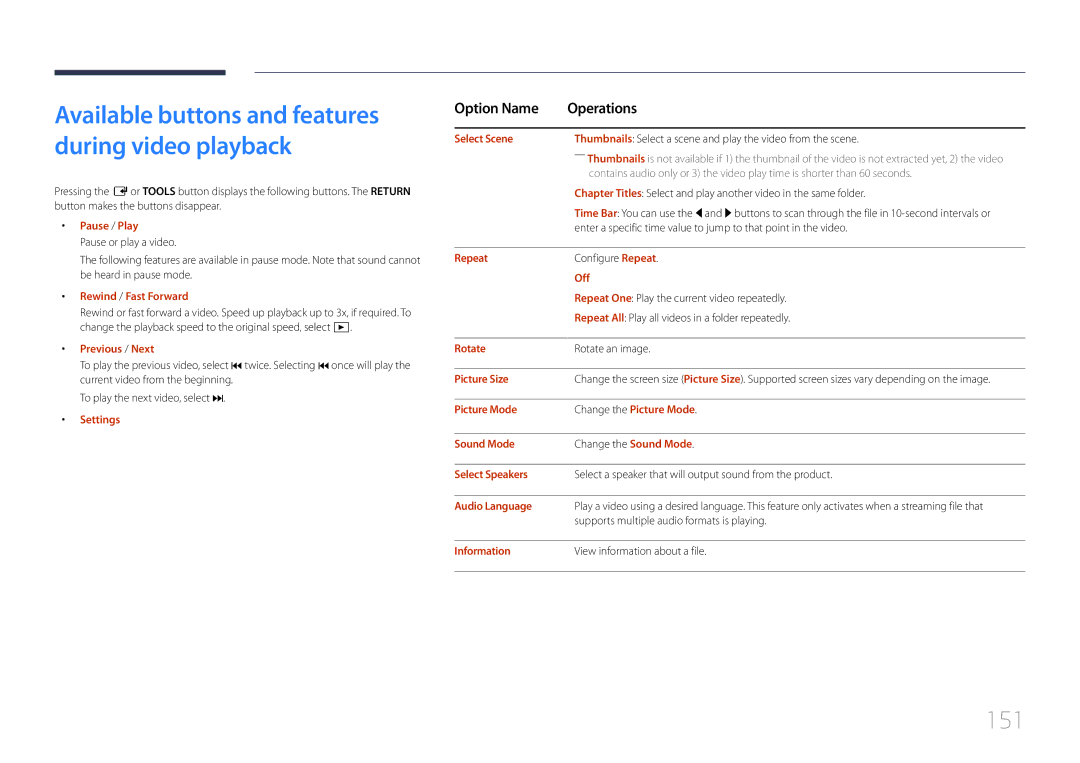 Samsung LH22DBDPTGC/XY, LH22DBDPTGC/NG manual 151, Rewind / Fast Forward, Select Scene, Picture Size, Audio Language 