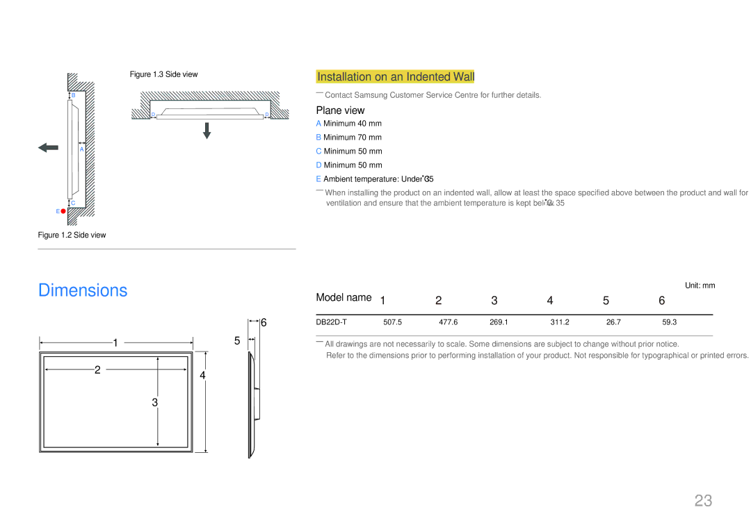 Samsung LH22DBDPTGC/XY, LH22DBDPTGC/NG manual Dimensions, Installation on an Indented Wall, Plane view, Model name, Unit mm 