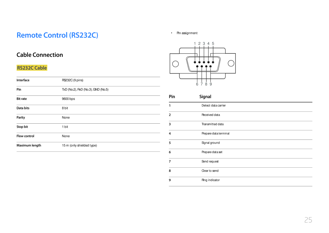 Samsung LH22DBDPTGC/XY, LH22DBDPTGC/NG Remote Control RS232C, Cable Connection, RS232C Cable, Pin Signal, Pin assignment 