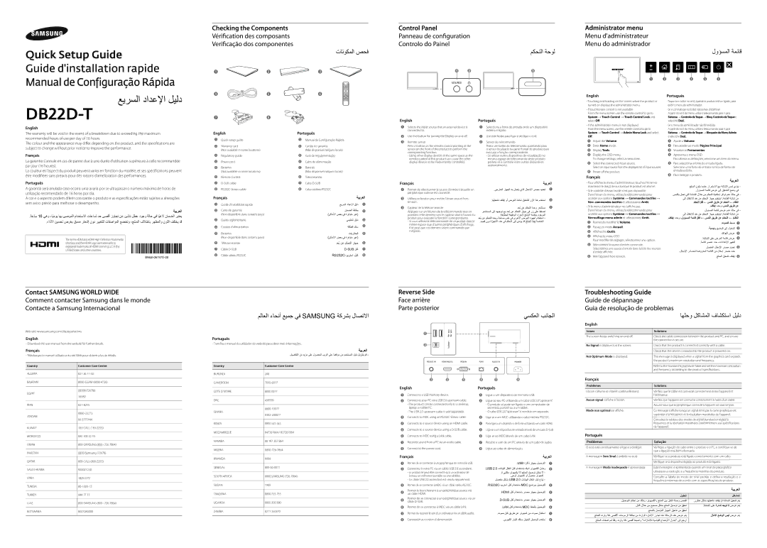 Samsung LH22DBDPTGC/NG manual Checking the Components, Control Panel, Administrator menu, Contact Samsung World Wide 