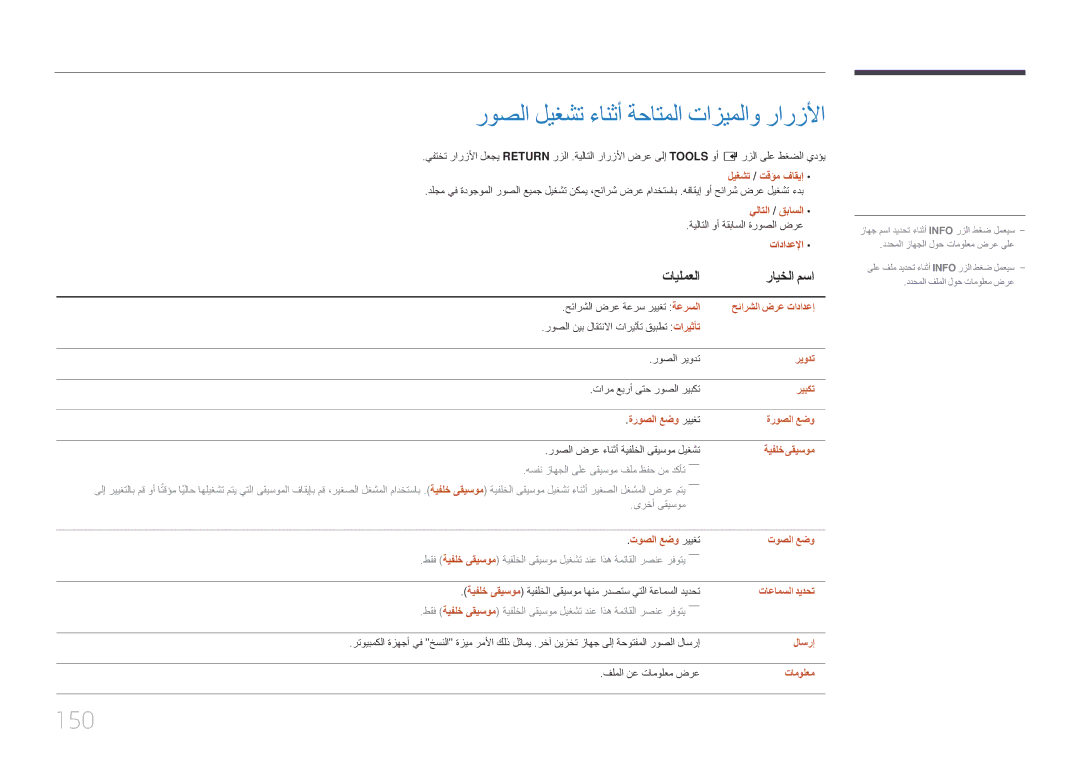 Samsung LH22DBDPTGC/NG manual روصلا ليغشت ءانثأ ةحاتملا تازيملاو رارزلأا, 150 