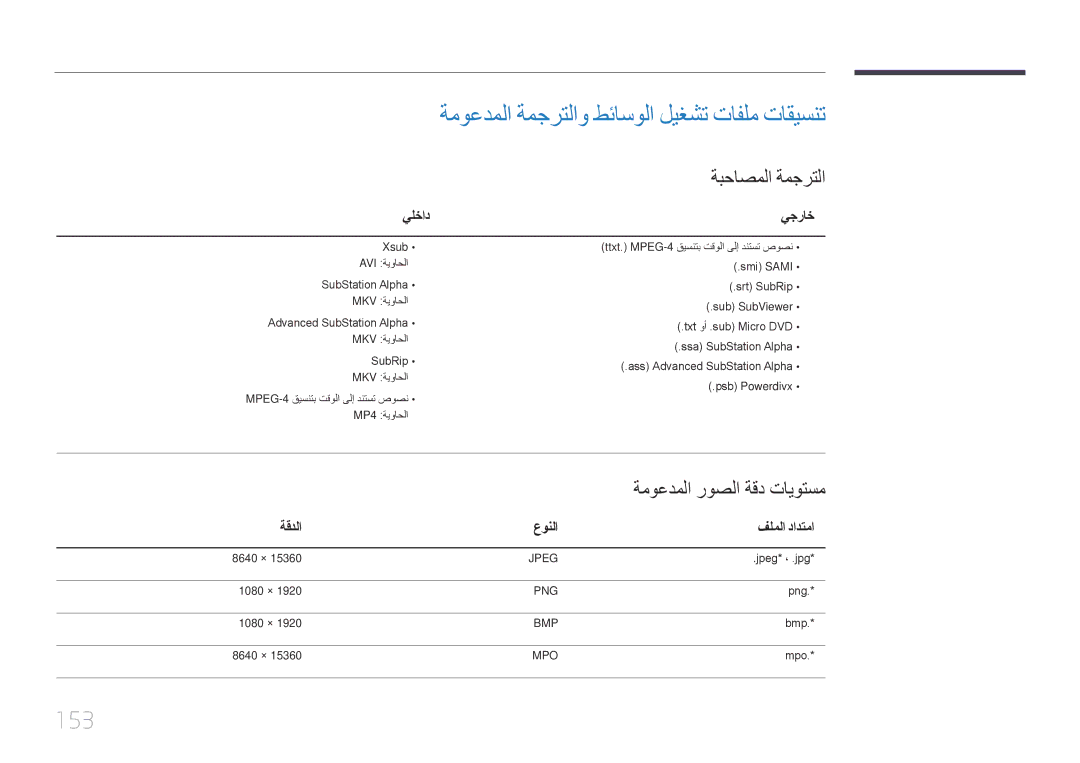 Samsung LH22DBDPTGC/NG ةموعدملا ةمجرتلاو طئاسولا ليغشت تافلم تاقيسنت, 153, ةبحاصملا ةمجرتلا, ةموعدملا روصلا ةقد تايوتسم 