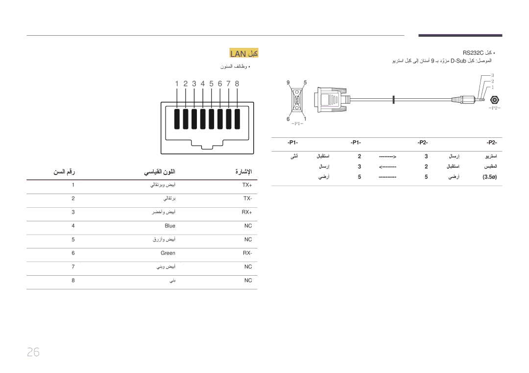 Samsung LH22DBDPTGC/NG manual Lan لبك, نسلا مقر يسايقلا نوللا, ىثنأ لابقتسا لاسرإ ويرتسا سبقملا يضرأ 