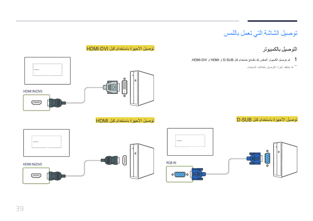 Samsung LH22DBDPTGC/NG manual سمللاب لمعت يتلا ةشاشلا ليصوت, رتويبمكلاب ليصوتلا, Hdmi لبك مادختساب ةزهجلأا ليصوت 