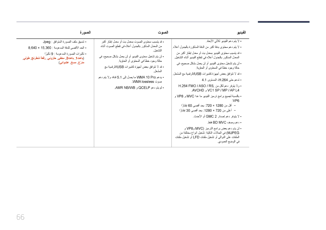 Samsung LH22DBDPTGC/NG manual ةروصلا توصلا, ويديفلا 