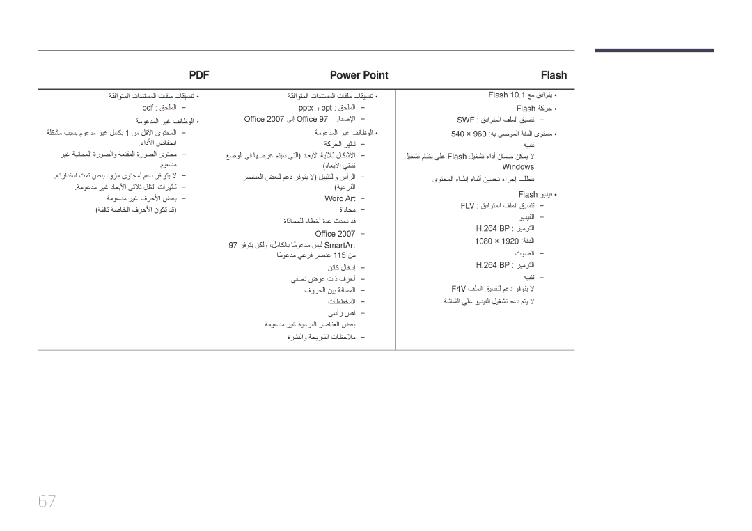 Samsung LH22DBDPTGC/NG manual Power Point, Flash 