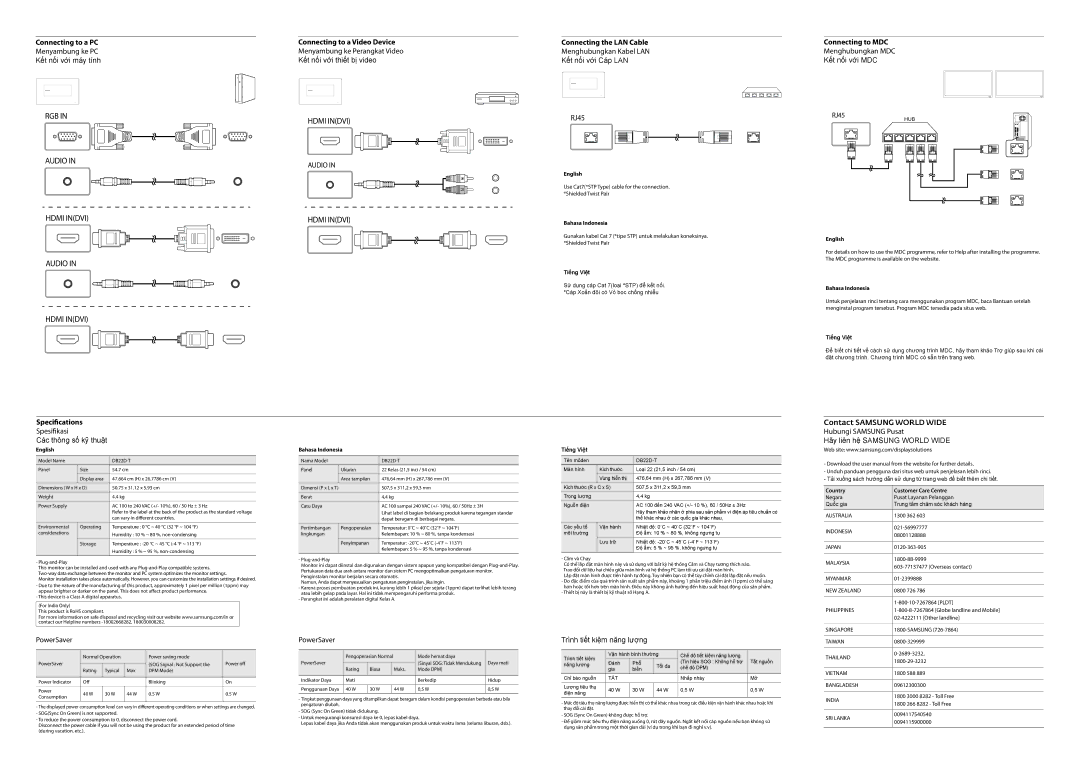 Samsung LH22DBDPTGC/XY manual Specifications, Spesifikasi Cac thông số kỹ̃ thuậ̣t, PowerSaver, Trì̀nh tiết kiệm năng lượng 