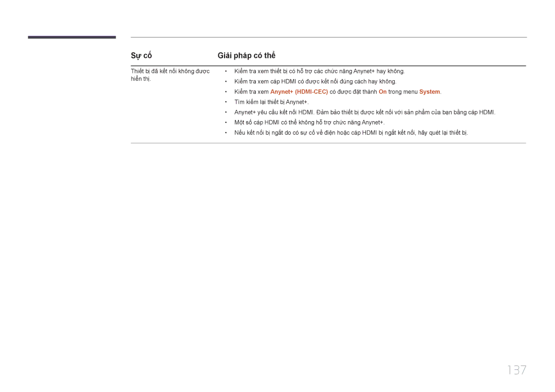 Samsung LH22DBDPTGC/XY manual 137, Sự cố 