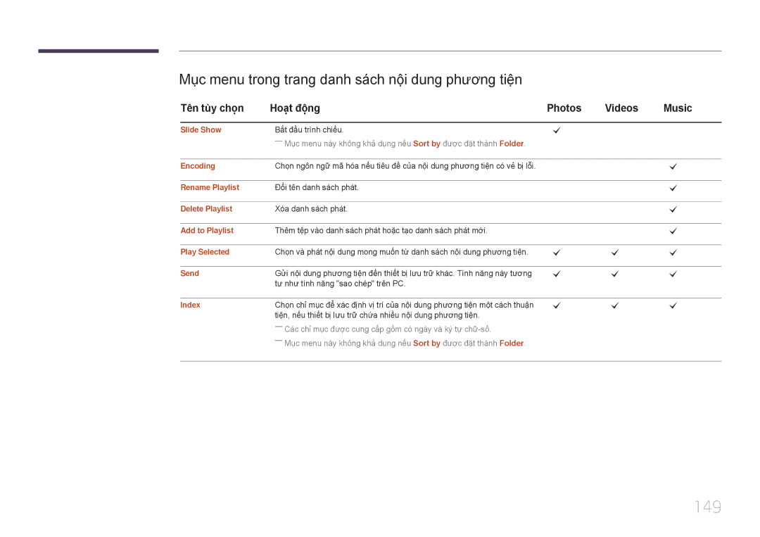 Samsung LH22DBDPTGC/XY manual 149, Muc menu trong trang danh sách nội dung phương tiện 