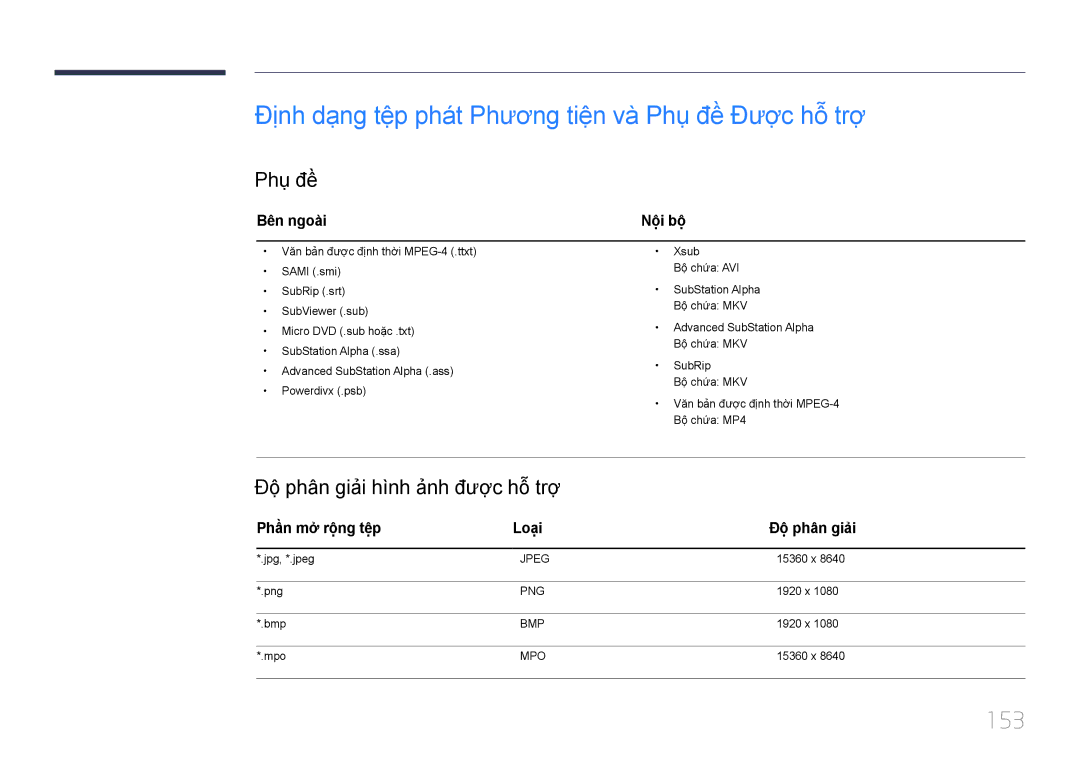 Samsung LH22DBDPTGC/XY manual 153, Phụ đề̀, Độ phân giải hình ảnh được hô trợ, Bên ngoai 