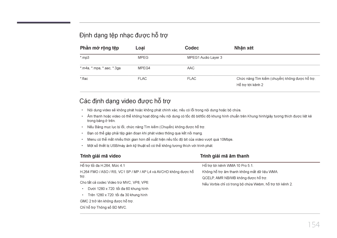 Samsung LH22DBDPTGC/XY manual 154, Đinh dạng tệp nhạc được hô trợ, Các đinh dạng video được hô trợ 