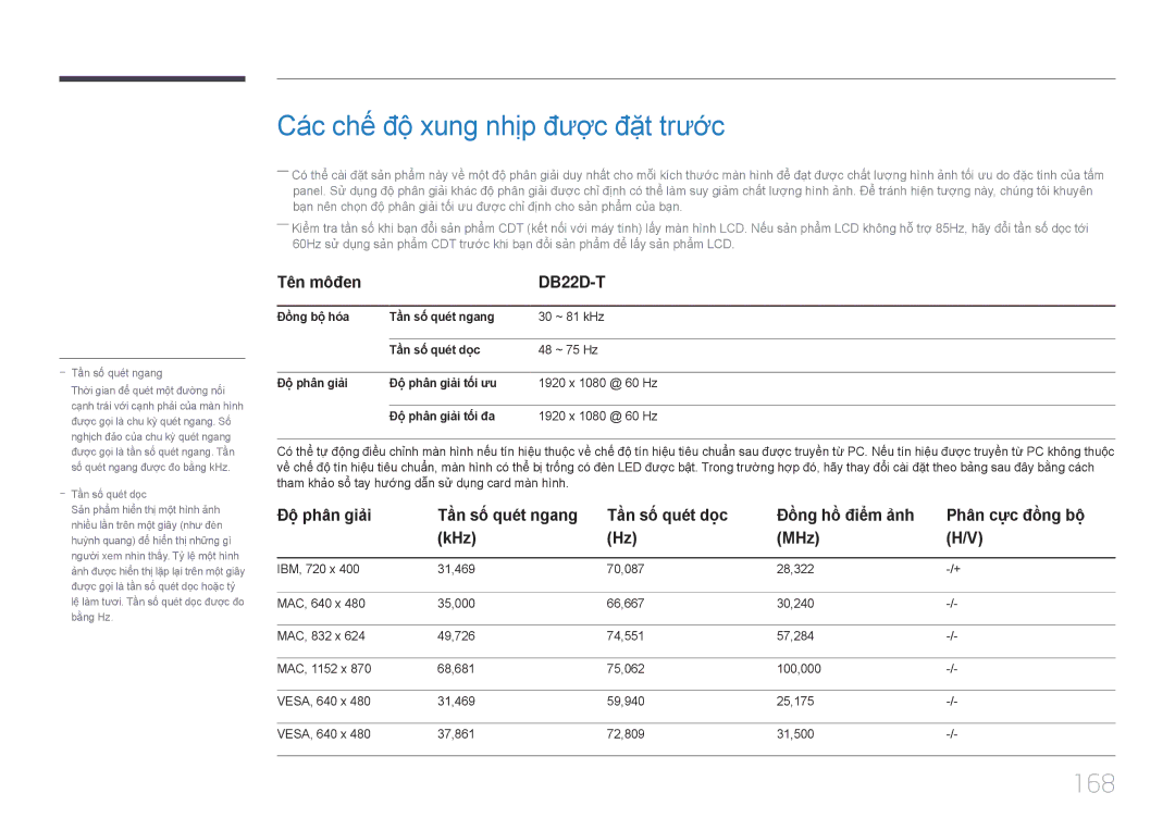 Samsung LH22DBDPTGC/XY manual Cá́c chế́ độ̣ xung nhịp đượ̣c đặ̣t trước, 168 