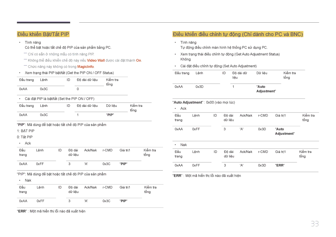 Samsung LH22DBDPTGC/XY manual Điề̀u khiể̉n Bậ̣t/Tắ́t PIP, Bậ̣t Pip 