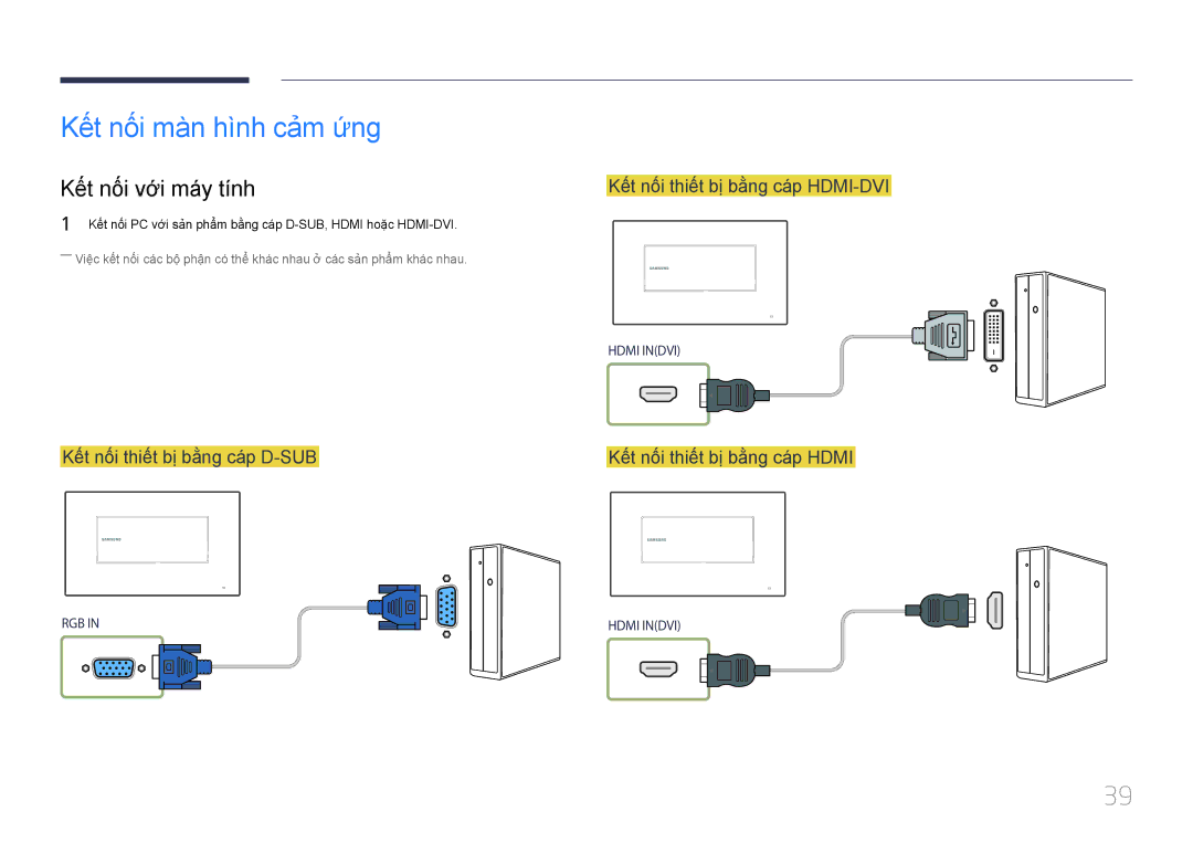 Samsung LH22DBDPTGC/XY Kế́t nố́i mà̀n hì̀nh cả̉m ứ́ng, Kết nối vơi máy tính, Kế́t nố́i thiế́t bị bằ̀ng cá́p D-SUB 