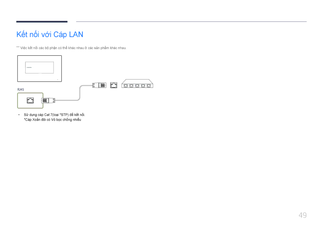 Samsung LH22DBDPTGC/XY manual Kế́t nố́i với Cá́p LAN 