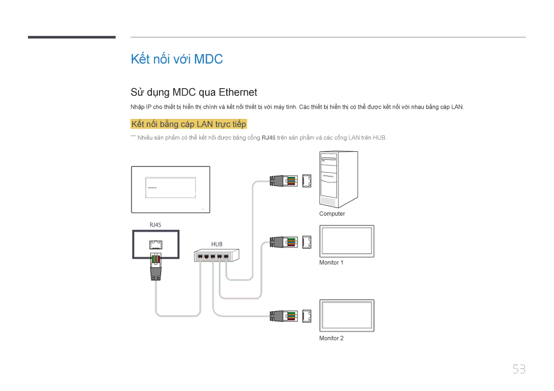 Samsung LH22DBDPTGC/XY manual Kết nối vơi MDC, Sư dung MDC qua Ethernet, Kết nối bằng cáp LAN trực tiếp 