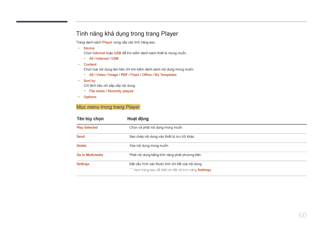 Samsung LH22DBDPTGC/XY manual Tính năng khả dung trong trang Player, Muc menu trong trang Player, Tên tuy chon Hoat đông 