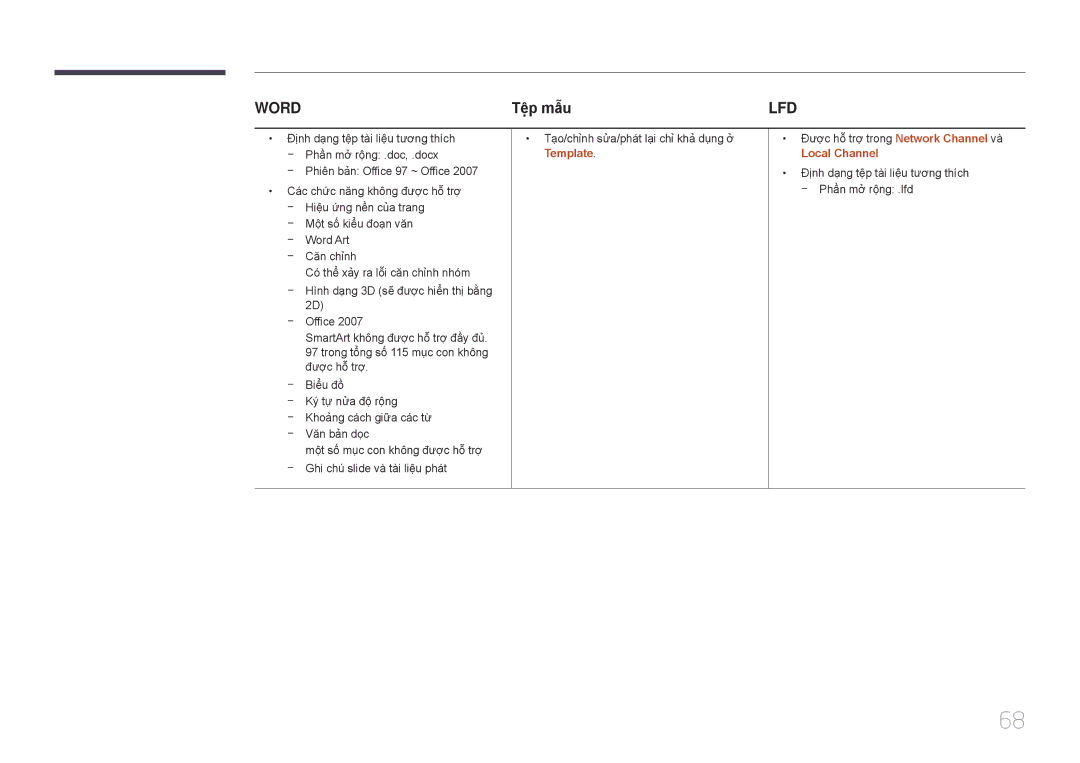 Samsung LH22DBDPTGC/XY manual Têp mẫu, Template, Local Channel 