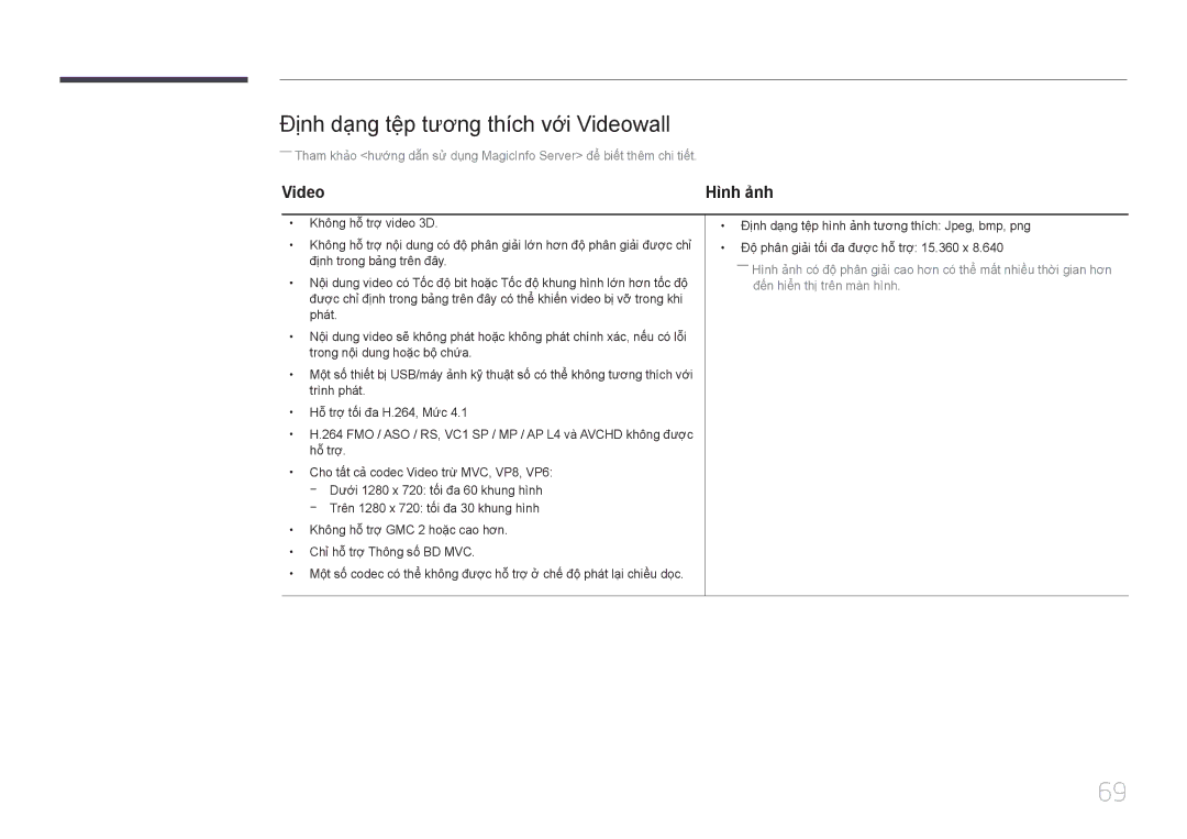 Samsung LH22DBDPTGC/XY manual Đinh dạng tệp tương thích vơi Videowall 