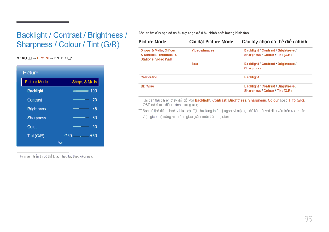 Samsung LH22DBDPTGC/XY manual Backlight 100 Contrast Brightness Sharpness Colour Tint G/R, Menu m → Picture → Enter E 