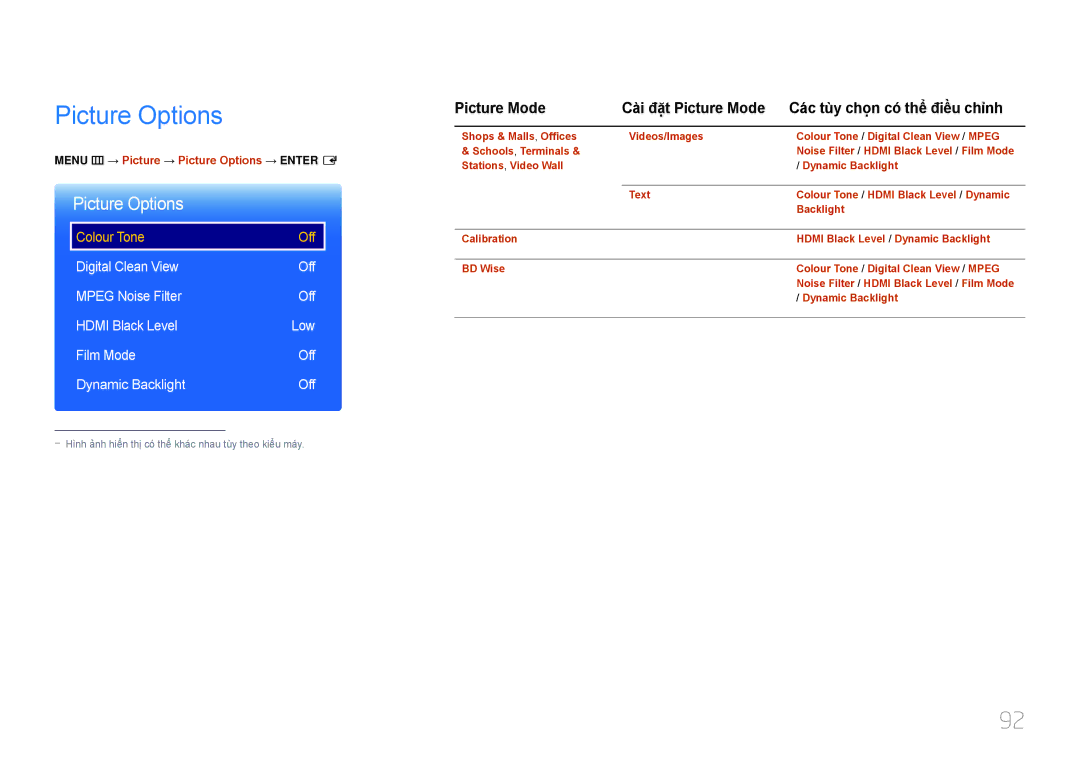 Samsung LH22DBDPTGC/XY manual Picture Options, Digital Clean View Off Mpeg Noise Filter Hdmi Black Level 