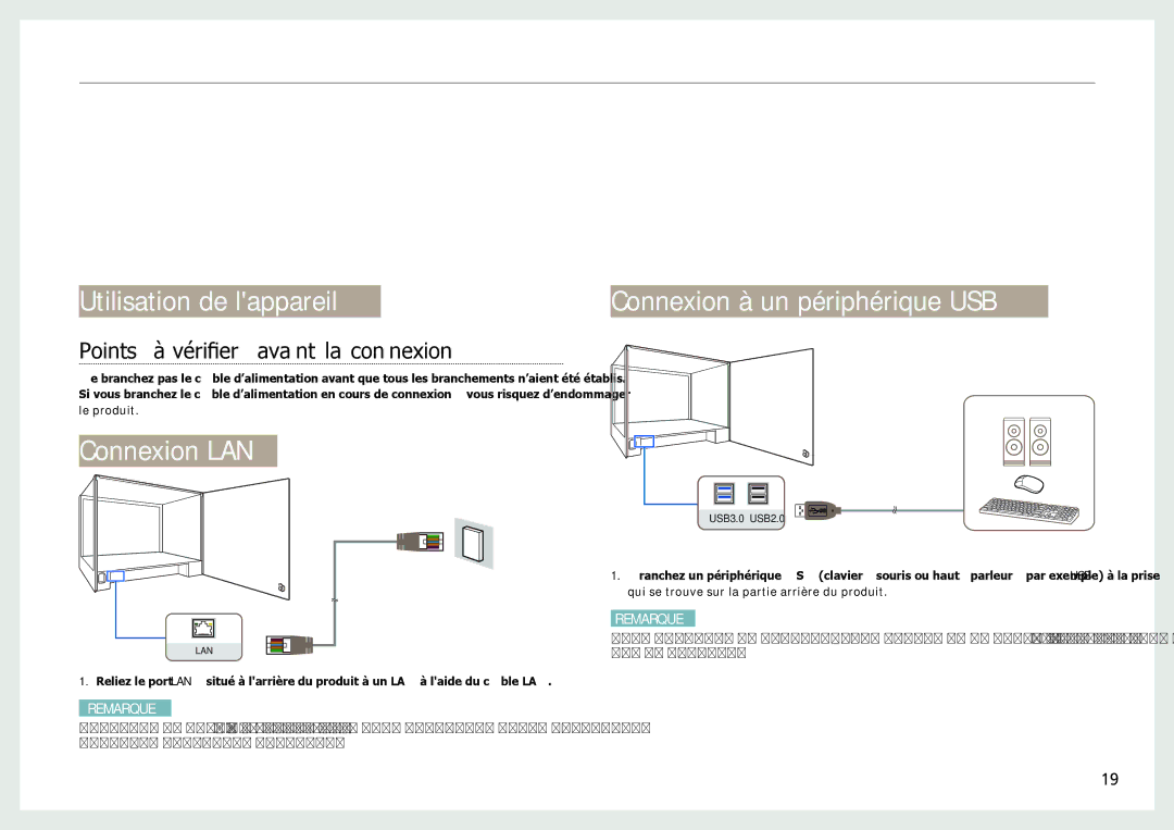 Samsung LH22NLBVLVC/EN manual Connexions, Utilisation de lappareil, Connexion LAN, Points à vérifier avant la connexion 