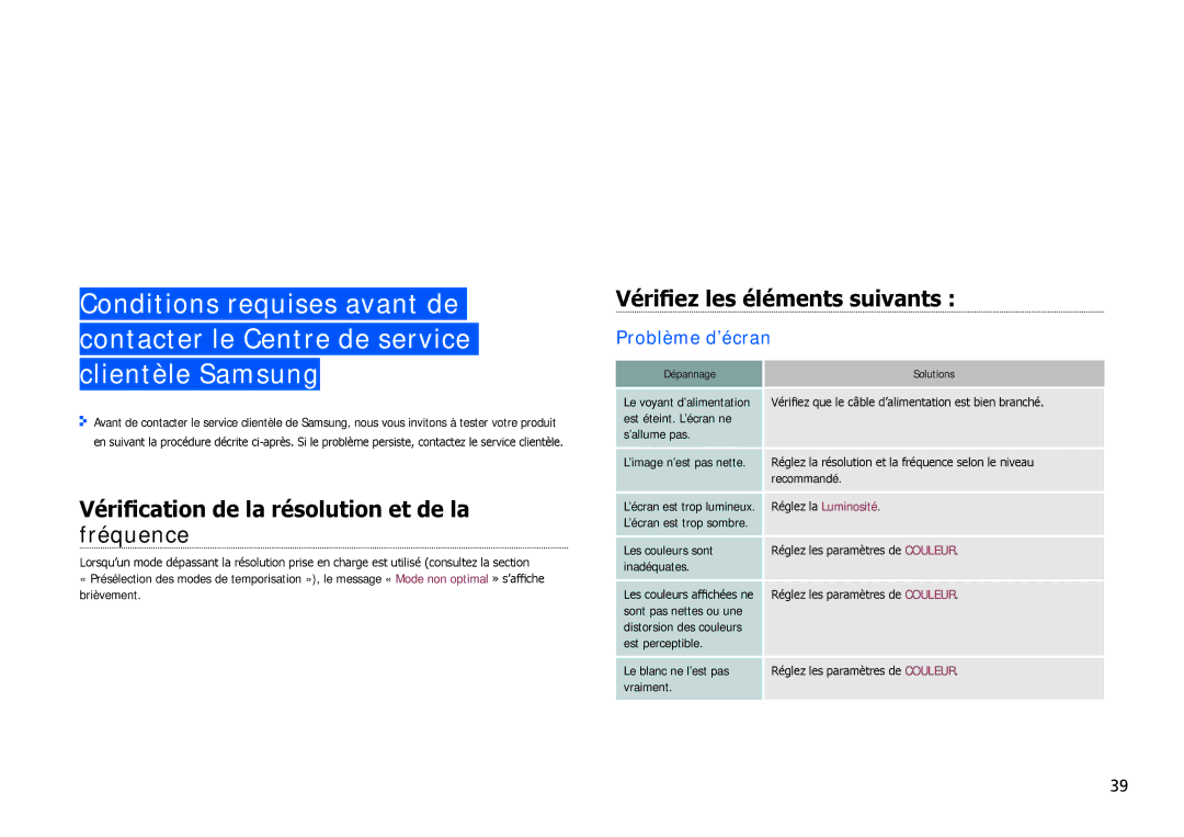 Samsung LH22NLBVLVC/EN Vérification de la résolution et de la fréquence, Vérifiez les éléments suivants, Problème d’écran 