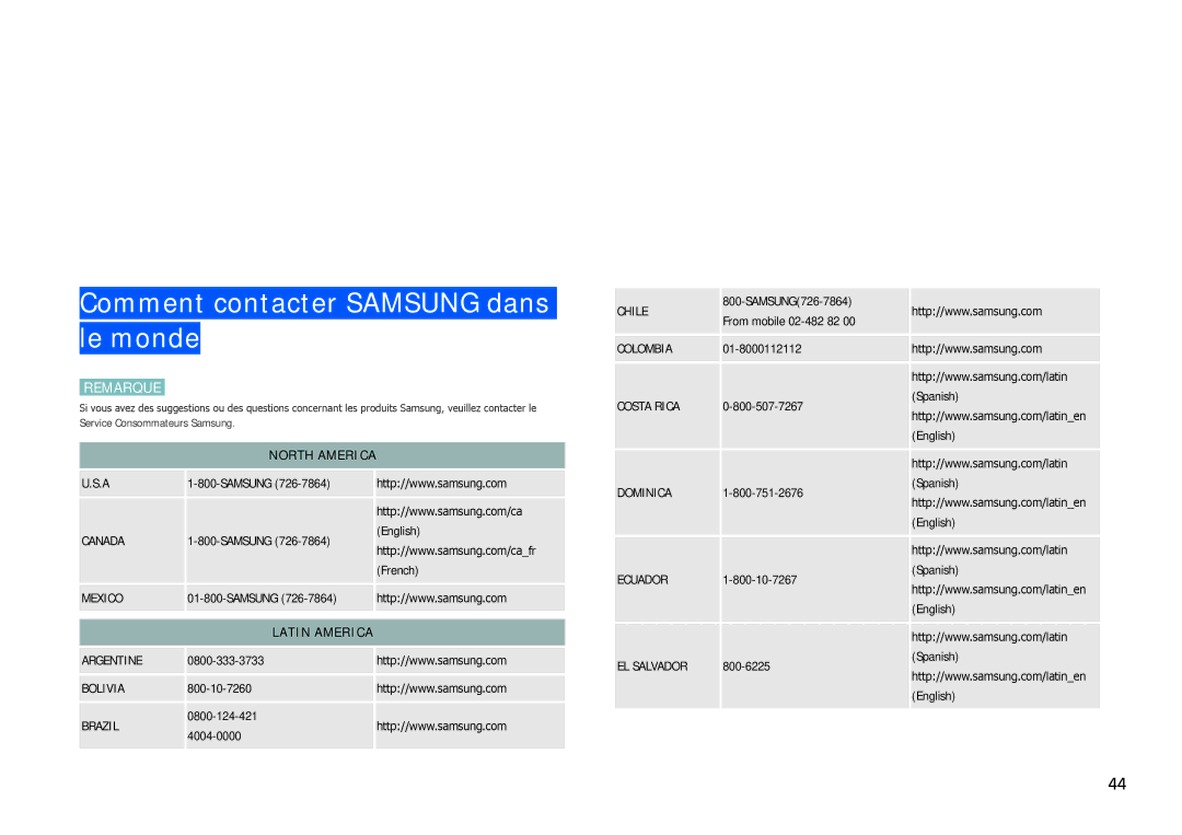 Samsung LH22NLBVLVC/EN manual Annexe, Comment contacter Samsung dans le monde 