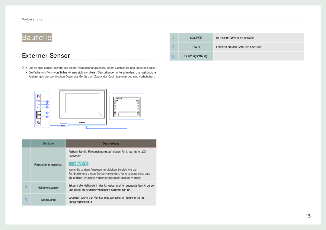 Samsung LH22NLBVLVC/EN manual Bauteile, Externer Sensor 