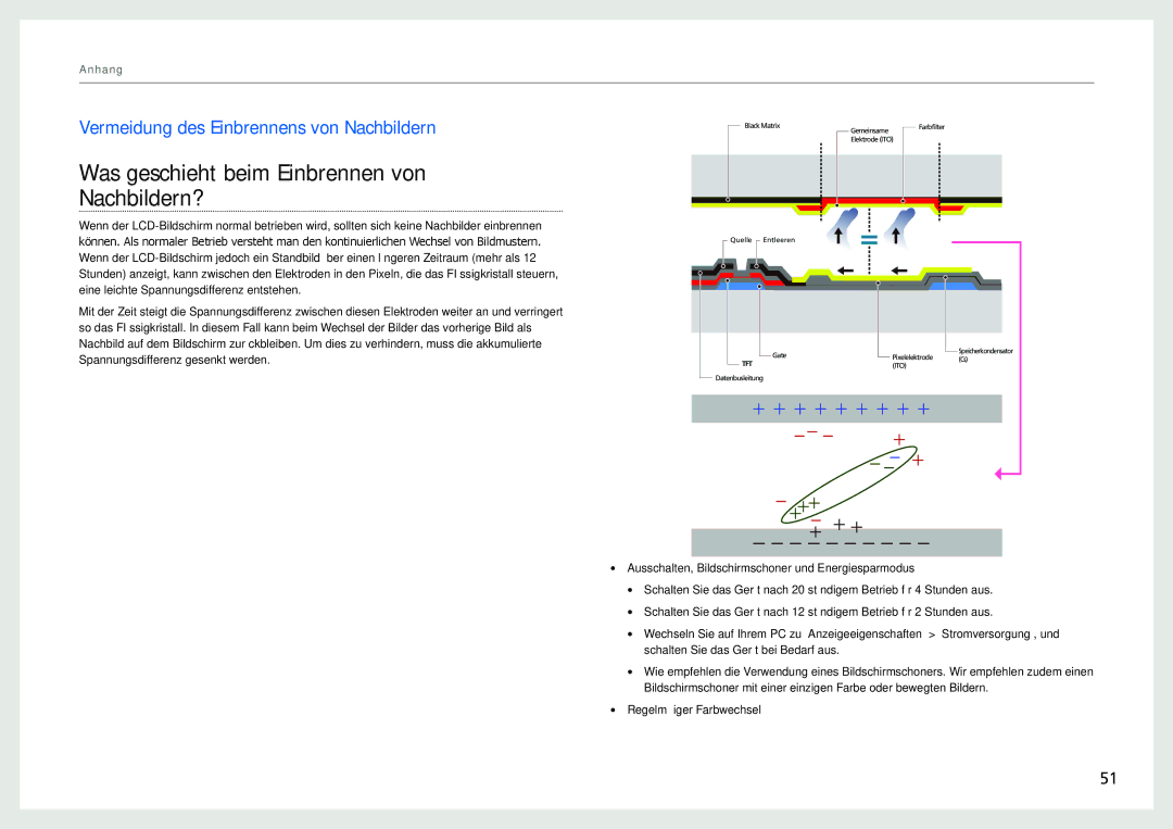 Samsung LH22NLBVLVC/EN manual Was geschieht beim Einbrennen von Nachbildern?, Vermeidung des Einbrennens von Nachbildern 