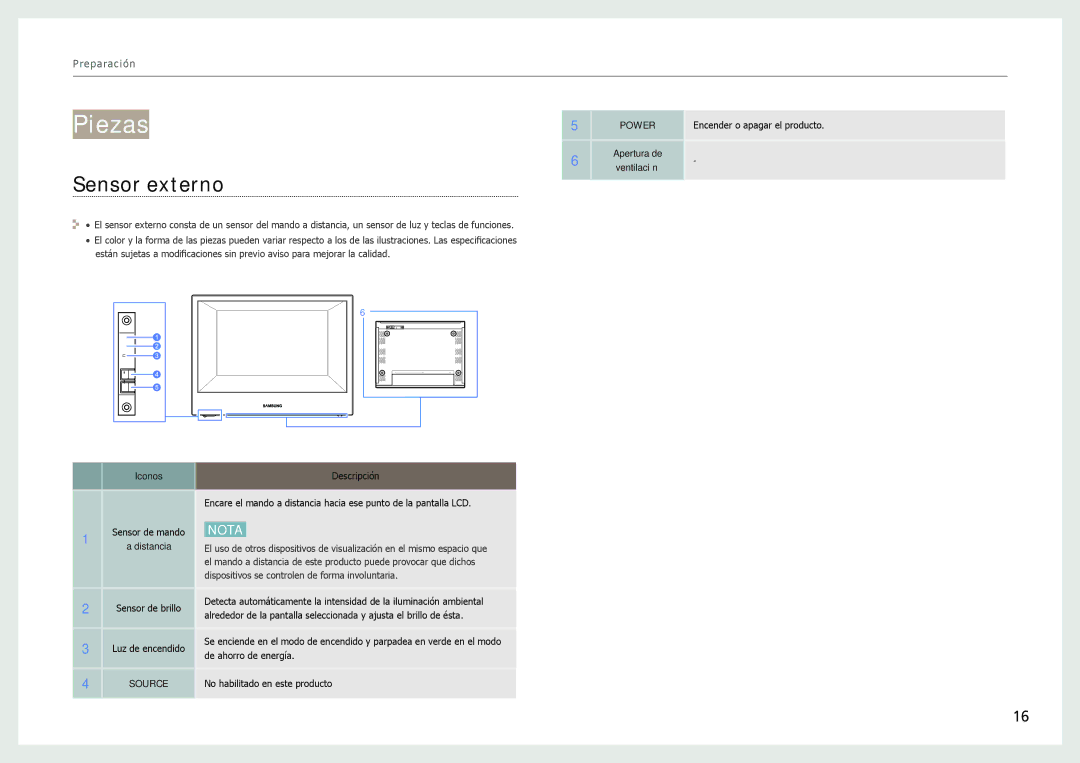 Samsung LH22NLBVLVC/EN manual Piezas, Sensor externo 