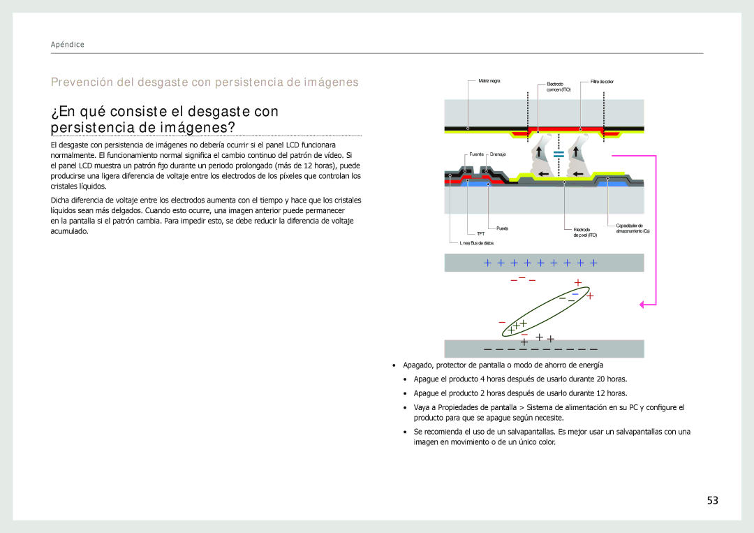 Samsung LH22NLBVLVC/EN manual ¿En qué consiste el desgaste con persistencia de imágenes? 