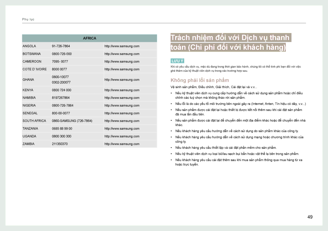 Samsung LH22NLBVLVC/EN manual Không phải lỗi sản phâm, Africa 