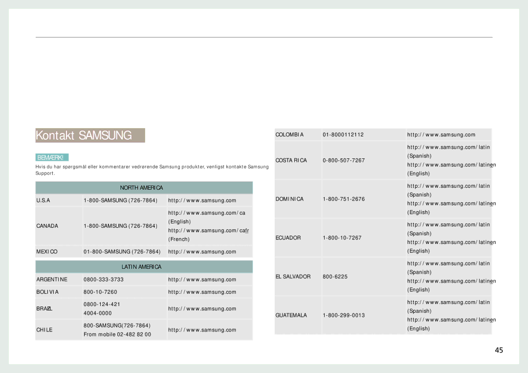 Samsung LH22NLBVLVC/EN manual Appendiks, Kontakt Samsung 