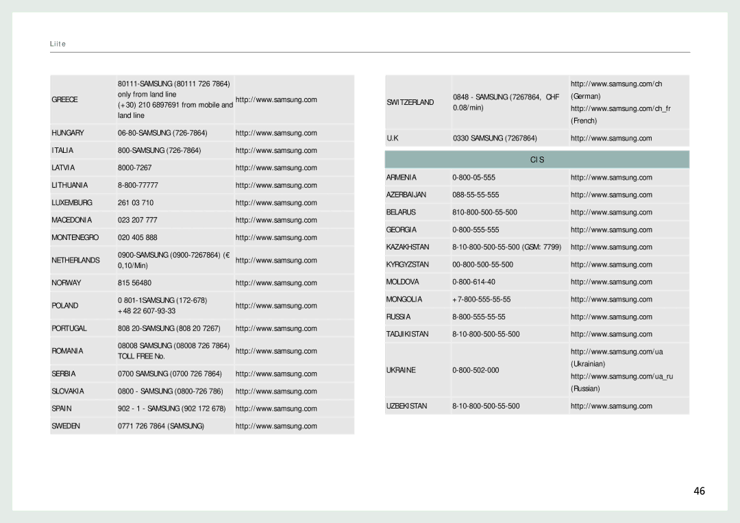 Samsung LH22NLBVLVC/EN manual Cis 