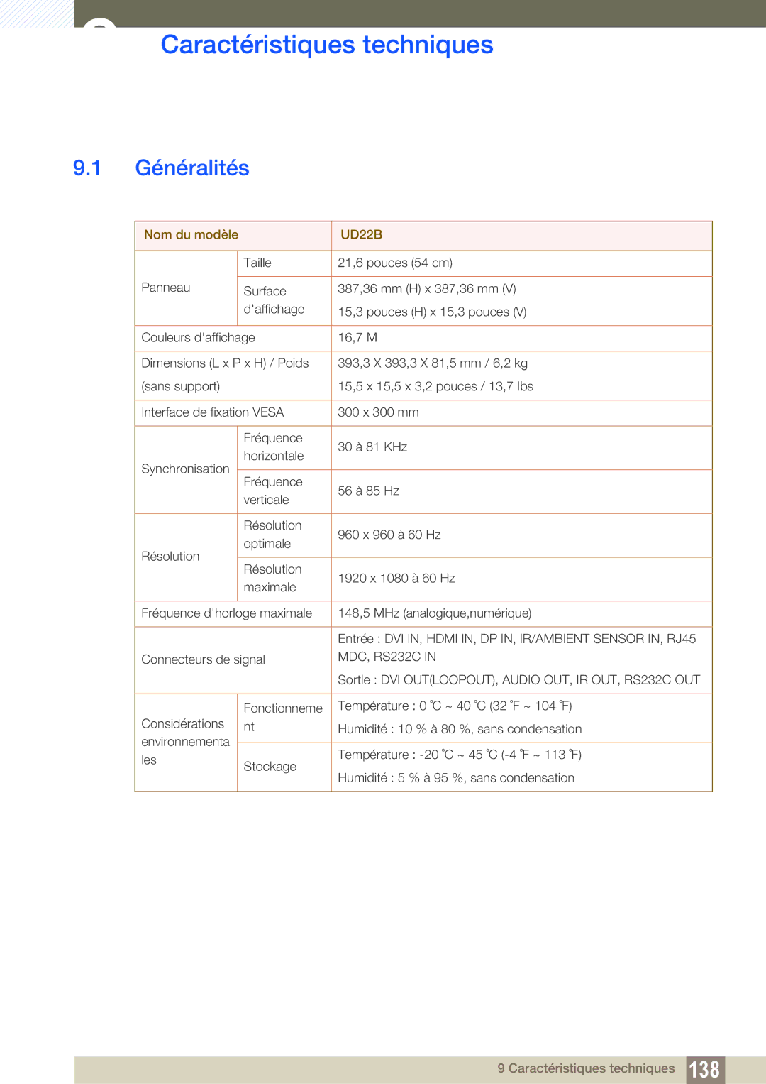 Samsung LH22UDBPLBB/EN manual Caractéristiques techniques, Généralités 