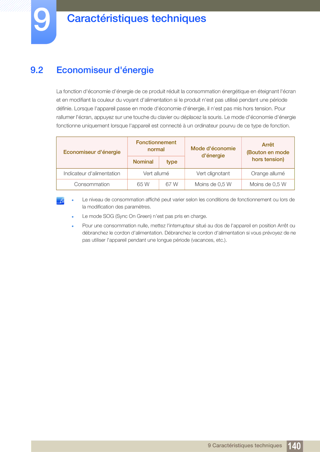 Samsung LH22UDBPLBB/EN manual Economiseur dénergie 