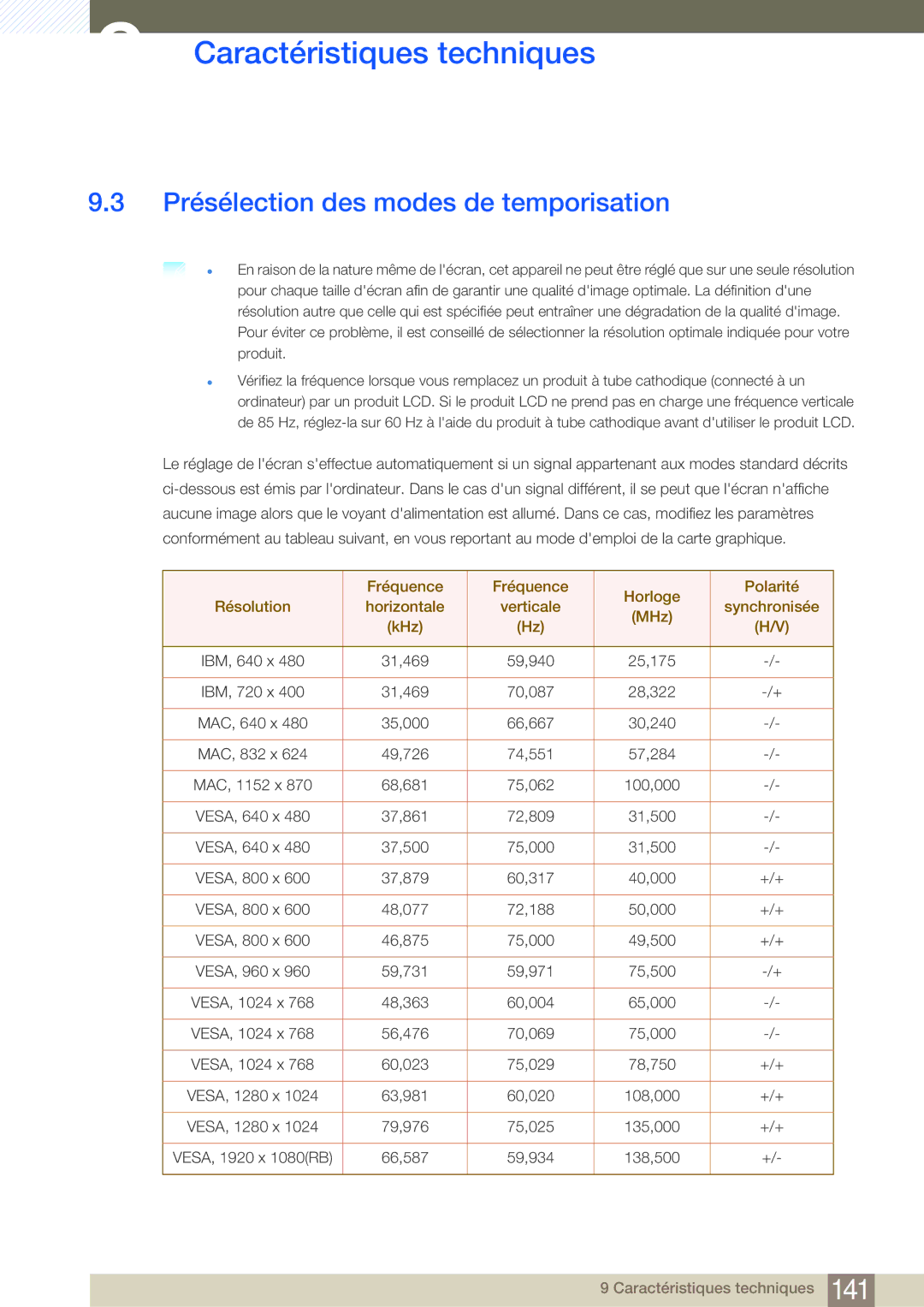 Samsung LH22UDBPLBB/EN manual Présélection des modes de temporisation 