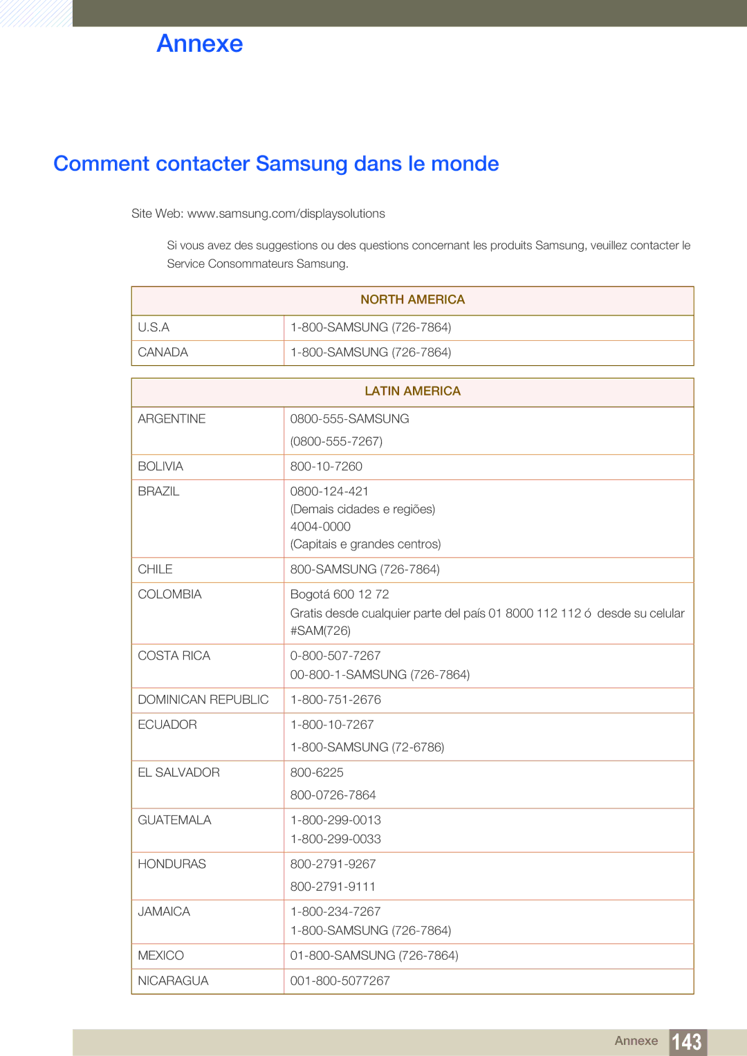 Samsung LH22UDBPLBB/EN manual Annexe, Comment contacter Samsung dans le monde 