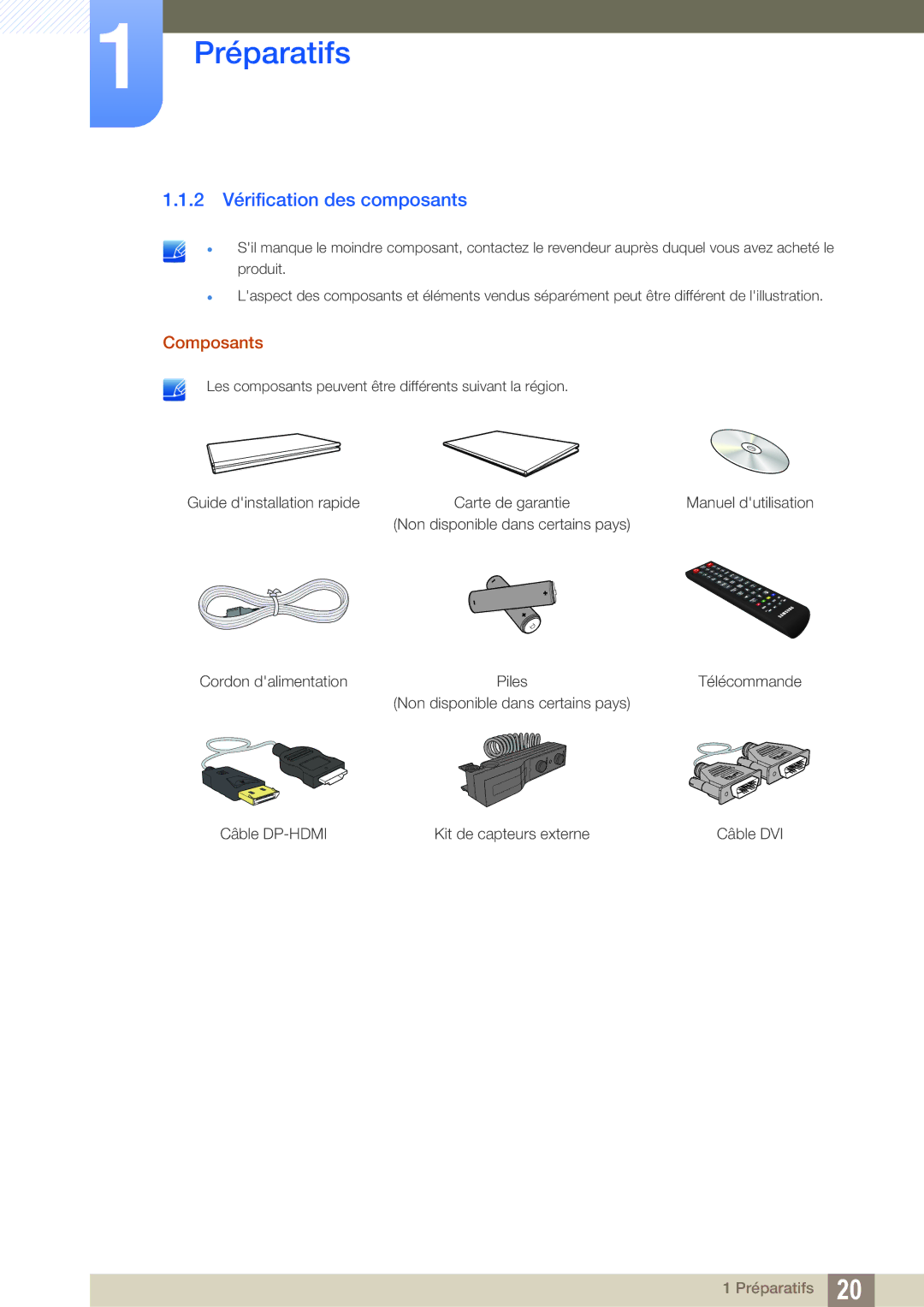 Samsung LH22UDBPLBB/EN manual 2 Vérification des composants, Composants 